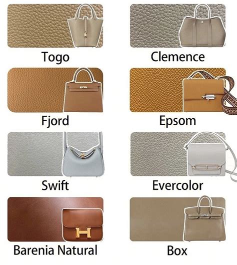 hermes epsom vs swift leather|what is hermes leather.